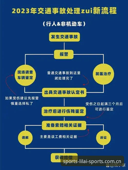 利来app下载失败原因分析及完整解决步骤详解